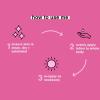 imagebtan UV Tanning Bed Lotion  I Want The Darkest Tan Possible  x4000 Tan Intensifiers Indoor ampamp Outdoor Accelerator Best Browning Body Tanner Extender No Sun Protection 12 Fl Ozultra dark UV tanning lotion